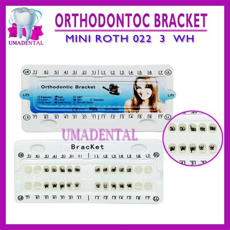 jenis behel bracket metal mini orthodontic|jenis behel terbaik.